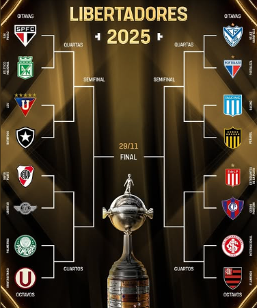 Copa América Femenina